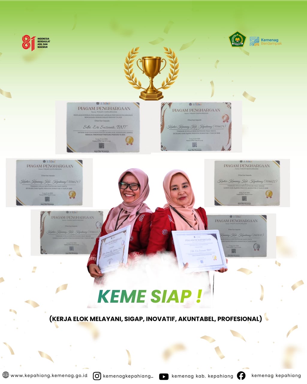 Dominasi KPPN Curup Awards, Kemenag Kepahiang Kantongi 6 Penghargaan Sekaligus 4 61c4cb3a 6720 43d5 b69e b7b5c8b2e5ff
